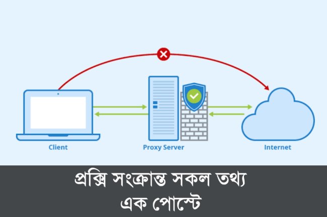 প্রক্সি সার্ভার কি ও কেনো, সকল তথ্য এক পোস্টে