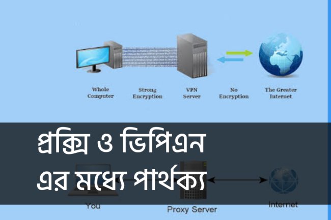 প্রক্সি ও ভিপিএন এর মধ্যে পার্থক্য