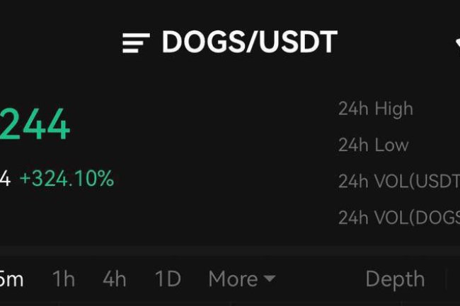 টেলিগ্রামের মাধ্যমে কিছু ডলার ইনকাম করুন DOGS কয়েন